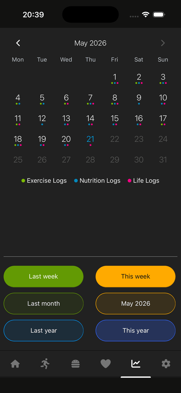 Activity calendar